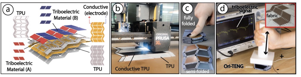 Ori-TENG figure panels: exploded four-layer structure, multimaterial 3D printing, folded states, and an oscilloscope readout